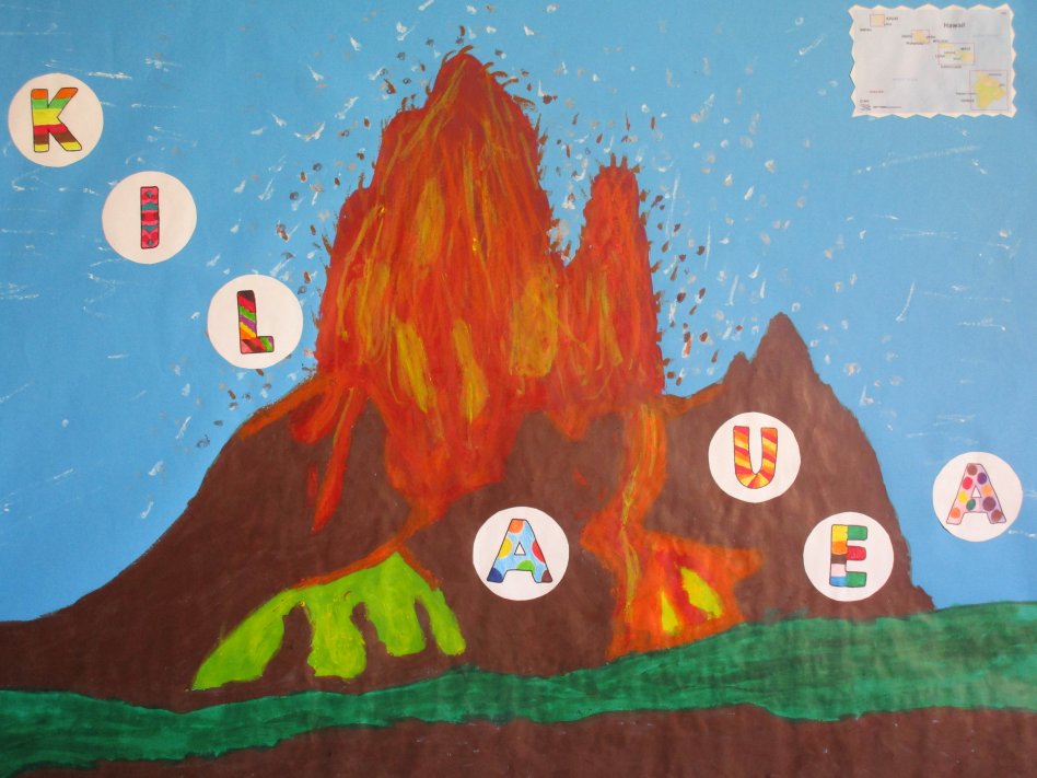 “KILAUEA” PROJECTE DEL NOM DE LA CLASSE DE 4t