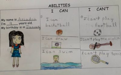 Abilities in English (Alumnes de 3r)