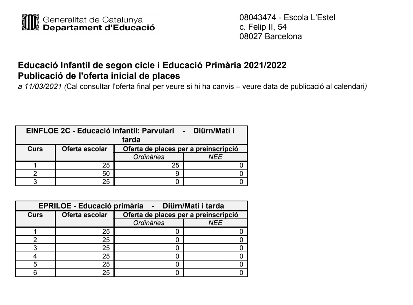 Captura de pantalla 2021-03-11 a las 20.05.15